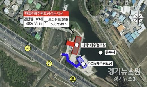 대화 배수펌프장 성능개선 위치도
