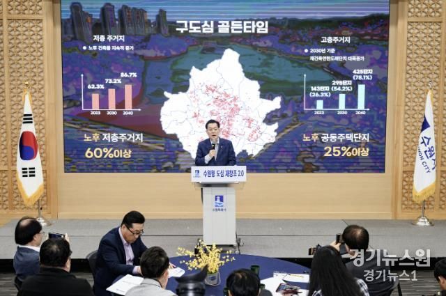 지난 5월 ‘도시재정비 활성화 전략 발표’에서 이재준 수원특례시장이 브리핑을 하고 있다.