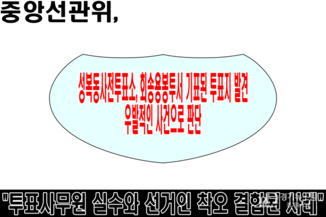 성복동사전투표소, 회송용봉투서 기표된 투표지 발견… 우발적인 사건으로 판단