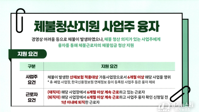 고용노동부 성남지청장, 고액 체불 사업장 면담