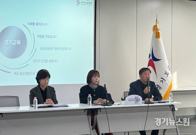 2024 경기교육 기본방향 브리핑