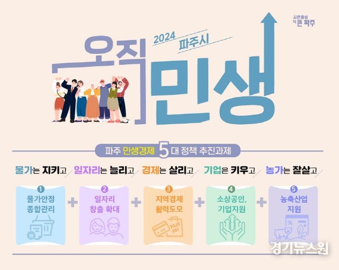 오직 민생 프로젝트 포스터