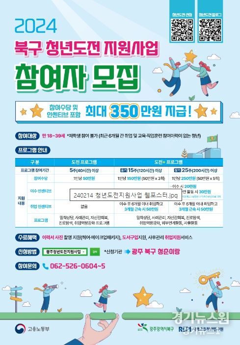 북구, 청년 자신감 회복부터 취업까지 전방위 지원