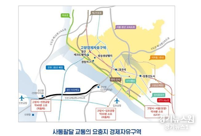 고양경제자유구역 입지환경