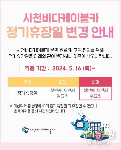 사천바다케이블카, 6월부터 정기휴장일 변경 운영