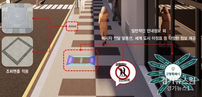 보행로 조성 예시도