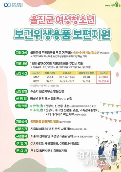 울진군 여성 청소년의 건강한 성장을 위한 보건위생용품 지원