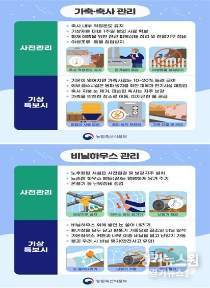 겨울철 재해 대비 요령