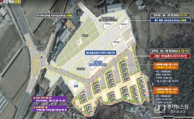 경북도,‘2025년 청년농촌보금자리조성사업’