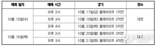 플레이오프 예매 시간 안내 표