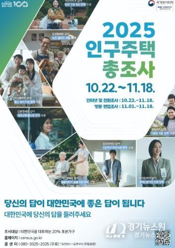 울진군, 인구주택총조사 실시