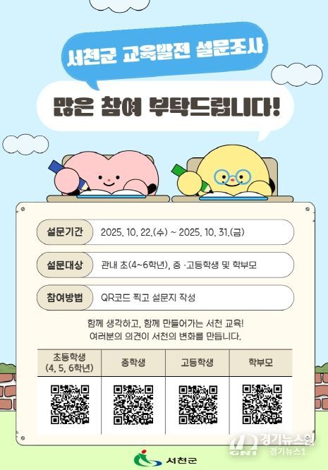 교육발전 종합계획 위한 군민 설문조사