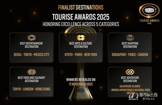 투어라이즈 어워즈 분야별 Top 3