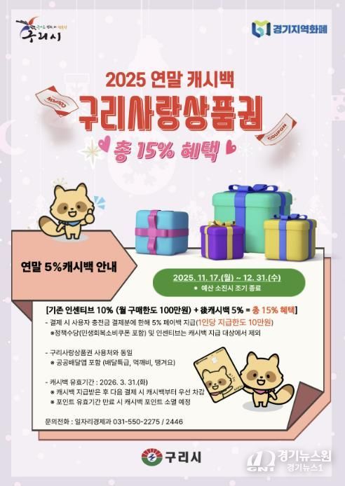 시민에게 돌려주는 재정성과, 구리시 구리사랑상품권 5% 적립과 결제 이벤트로 실현
