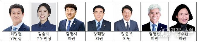 전북특별자치도의회 기획행정위원회