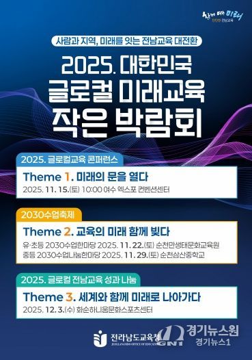 ‘2025. 대한민국 글로컬 전남교육 작은 박람회’ 포스터