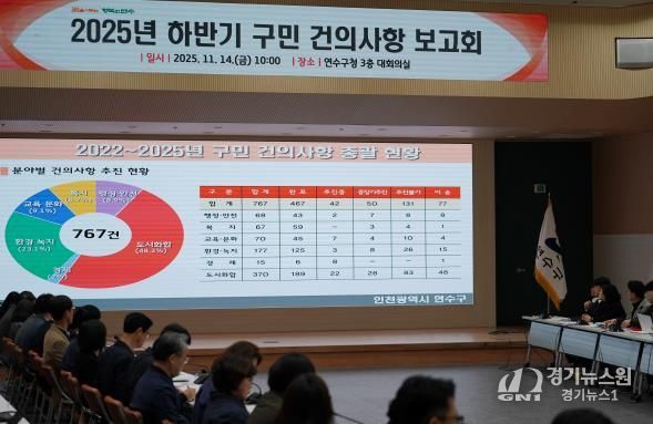 연수구, 2025년 ‘하반기 구민 건의사항 보고회’ 개최