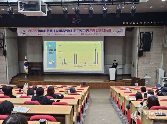 ‘봄봄 사회봉사·마음 회복 지원 프로그램’결과 나눔회 개최