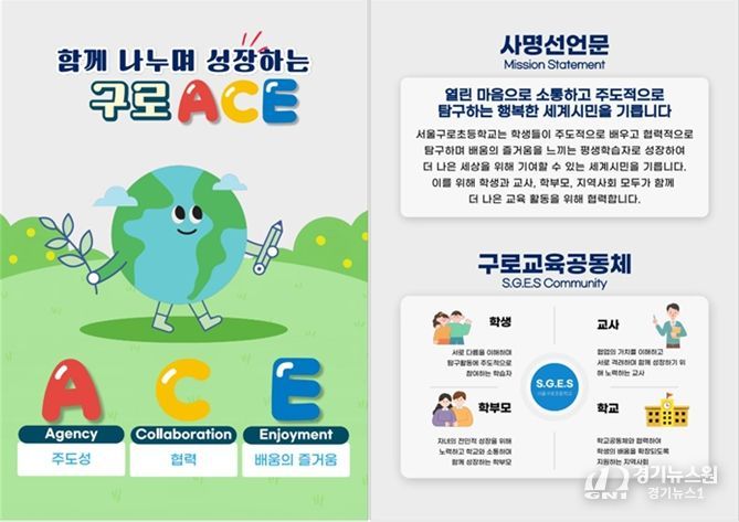 서울구로초등학교 IB 안내자료