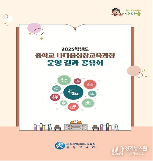 ‘2025년 중등 교육과정 운영 결과 공유회’개최(포스터)