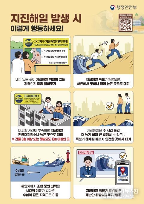 지진해일 대비 국민행동요령
