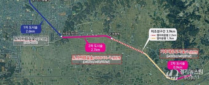 군산철길숲1차사업성공(군산철길숲향후확대구간).