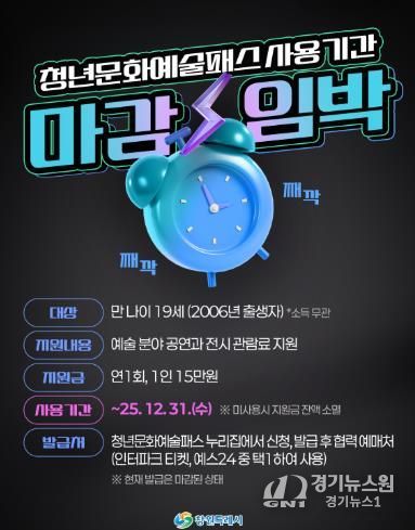 창원시 청년문화예술패스 15만 원, 해 넘기면 0원