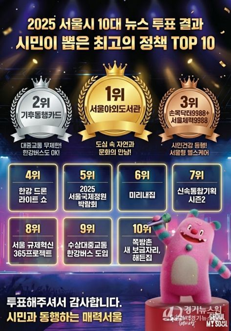 '2025년을 빛낸 최고의 서울시 정책' 홍보 포스터