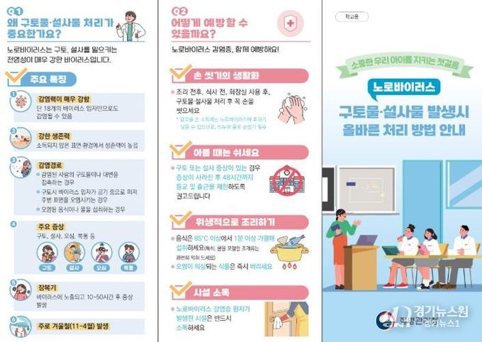 함양군, 겨울철 노로바이러스 감염증 예방 수칙 준수 당부