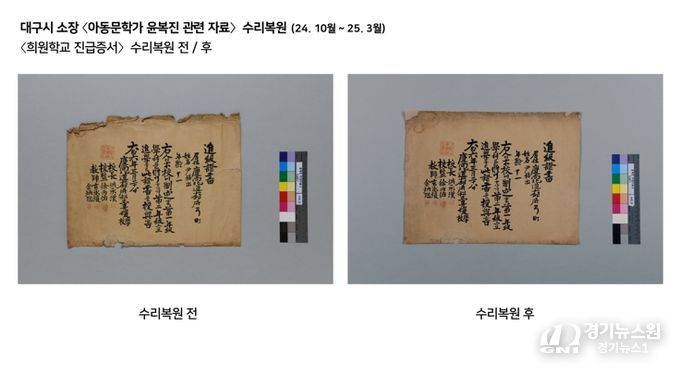 대구간송미술관, '2025 지역공헌 수리복원 사업' 성공적 마무리지역 지류문화유산 22건 30점 수리복원 완료
