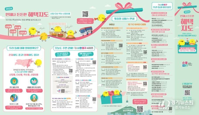 신당·다산·약수·신당5동 리플릿