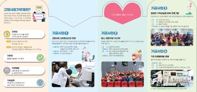 영암고향사랑기부제 홍보물