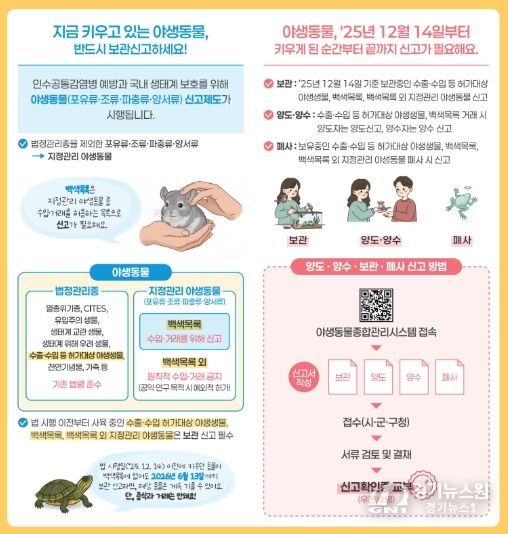 야생동물 거래신고제 안내문