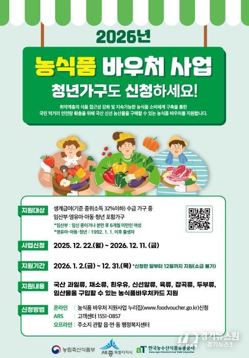 세종시, 취약계층 대상 농식품 바우처 지원 대상자 확대