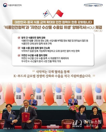 식품의약품안전처