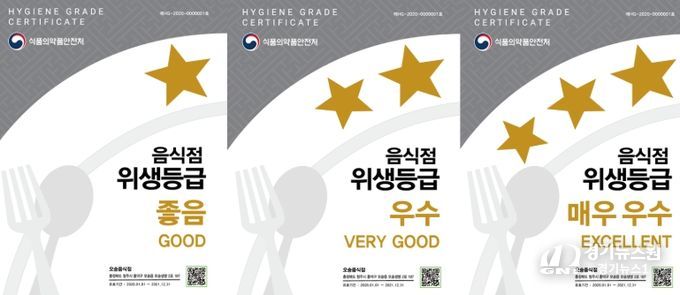 음식점 위생등급제 현판 이미지