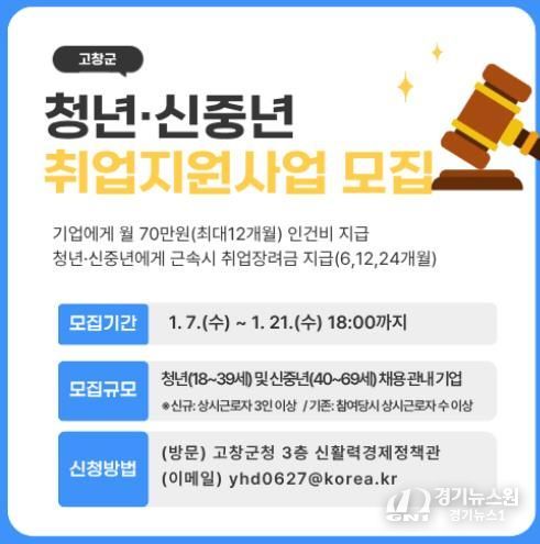 고창군, 청년·신중년 취업지원사업 참여 기업 모집
