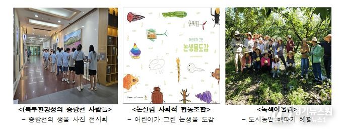 2025년 녹색서울실천공모사업 우수사례