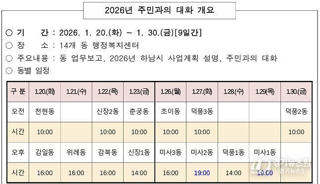 2026년 하남시 주민과의 대화 일정