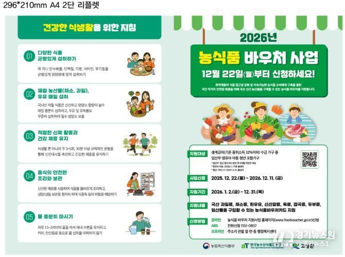 고성군, 2026년 농식품바우처지원사업 신청자 모집