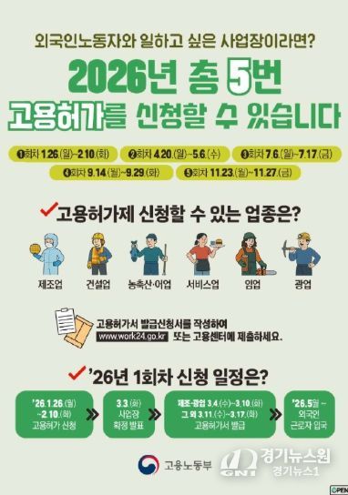 고용노동부, 고용허가제(E-9) 신청하세요, 2026년 1회차 접수 시작