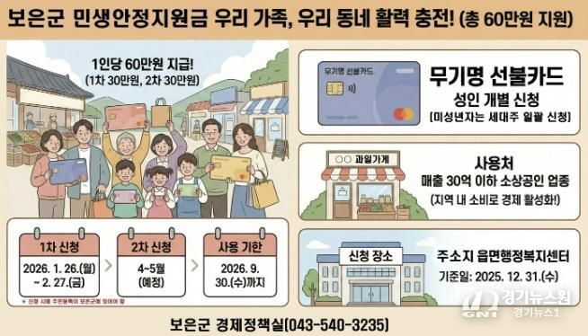 보은군, 민생안정 지원금 1차 지급 개시