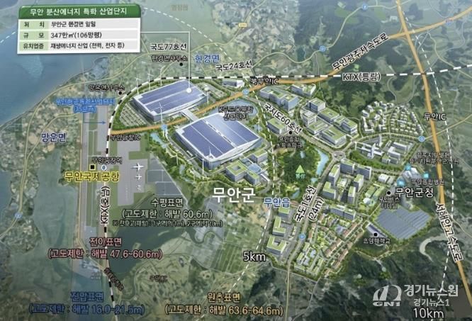 무안군 반도체 공장(FAB) 유치 개념도