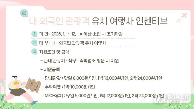 광양시, 2026년 내·외국인 관광객 유치 여행사 인센티브 지원