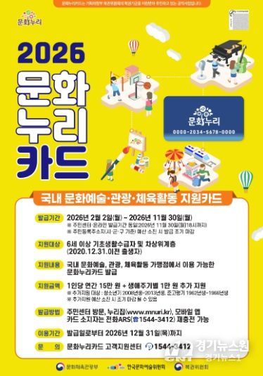 2026년 문화누리카드 지원사업 홍보 포스터