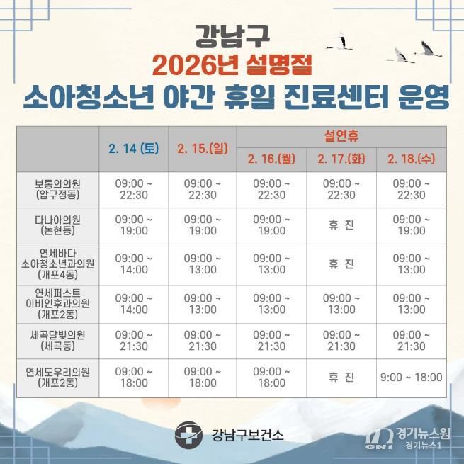 소아청소년 야간휴일 진료센터 운영