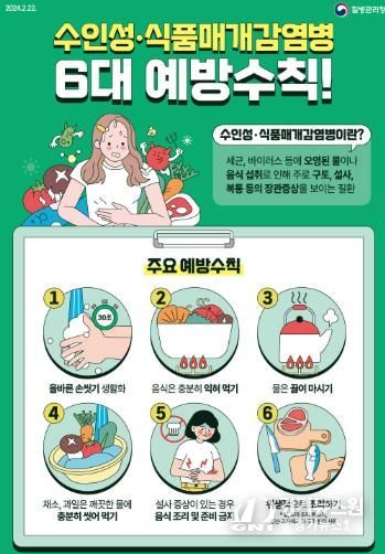 수인성,식품매개감염병 예방수칙 포스터