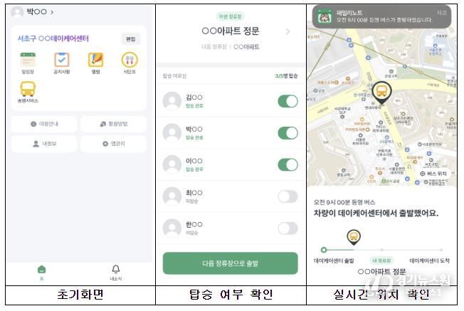 서초구, 데이케어센터 송영 실시간 관리 시스템 구축
