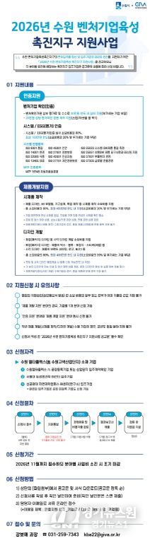 2026년 수원 벤처기업육성촉진지구 활성화사업 홍보물