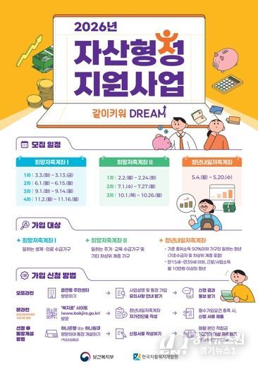 2026년 자산형성 지원사업 홍보 포스터